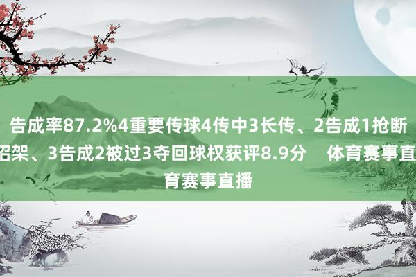 告成率87.2%4重要传球4传中3长传、2告成1抢断8招架、3告成2被过3夺回球权获评8.9分    体育赛事直播